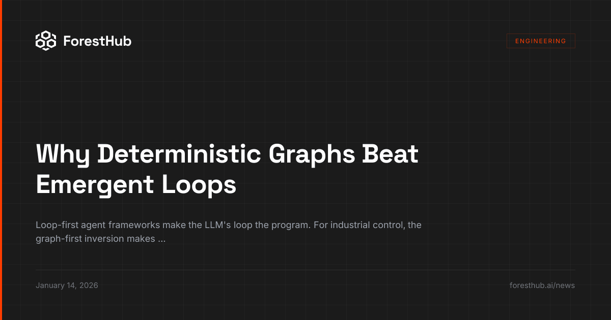Why Deterministic Graphs Beat Emergent Loops in Industrial Control